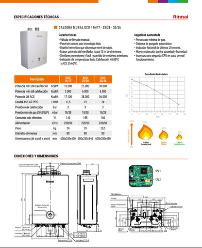 Tee-Shirt bubble blanc